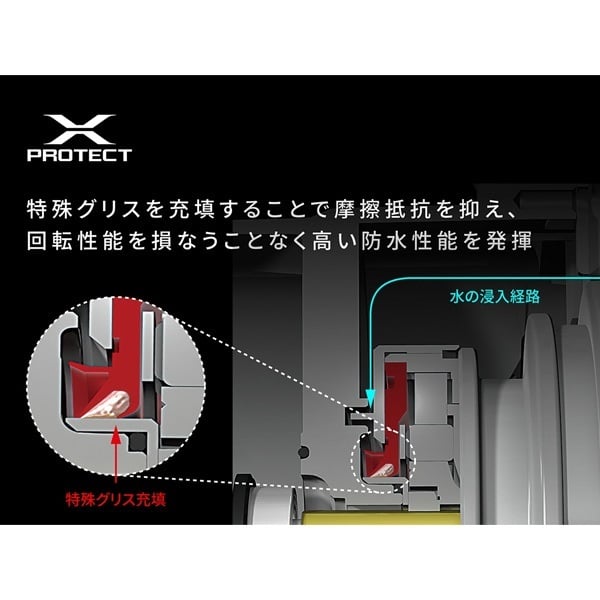 24ストラディック　SW
